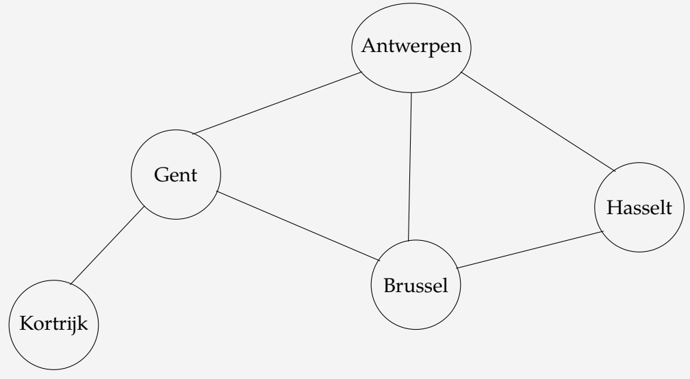 vlaamse-steden-grafe