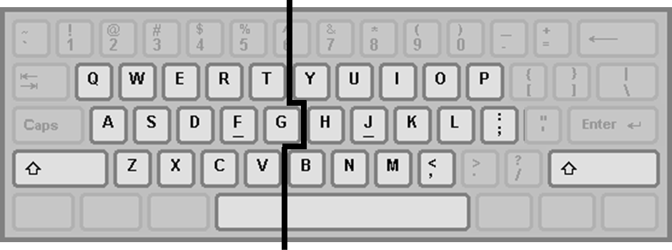 regular US keyboard