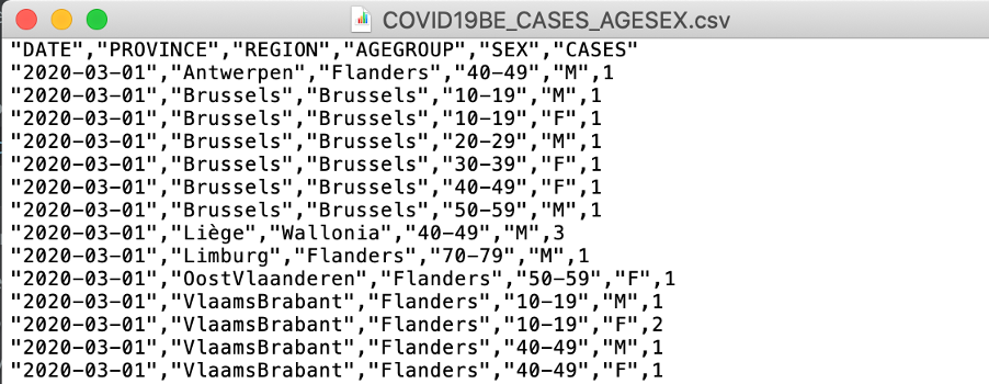 csv schermafdruk