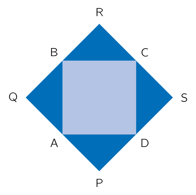 Vierkanten uit de oudheid. Vierkanten uit de oudheid.