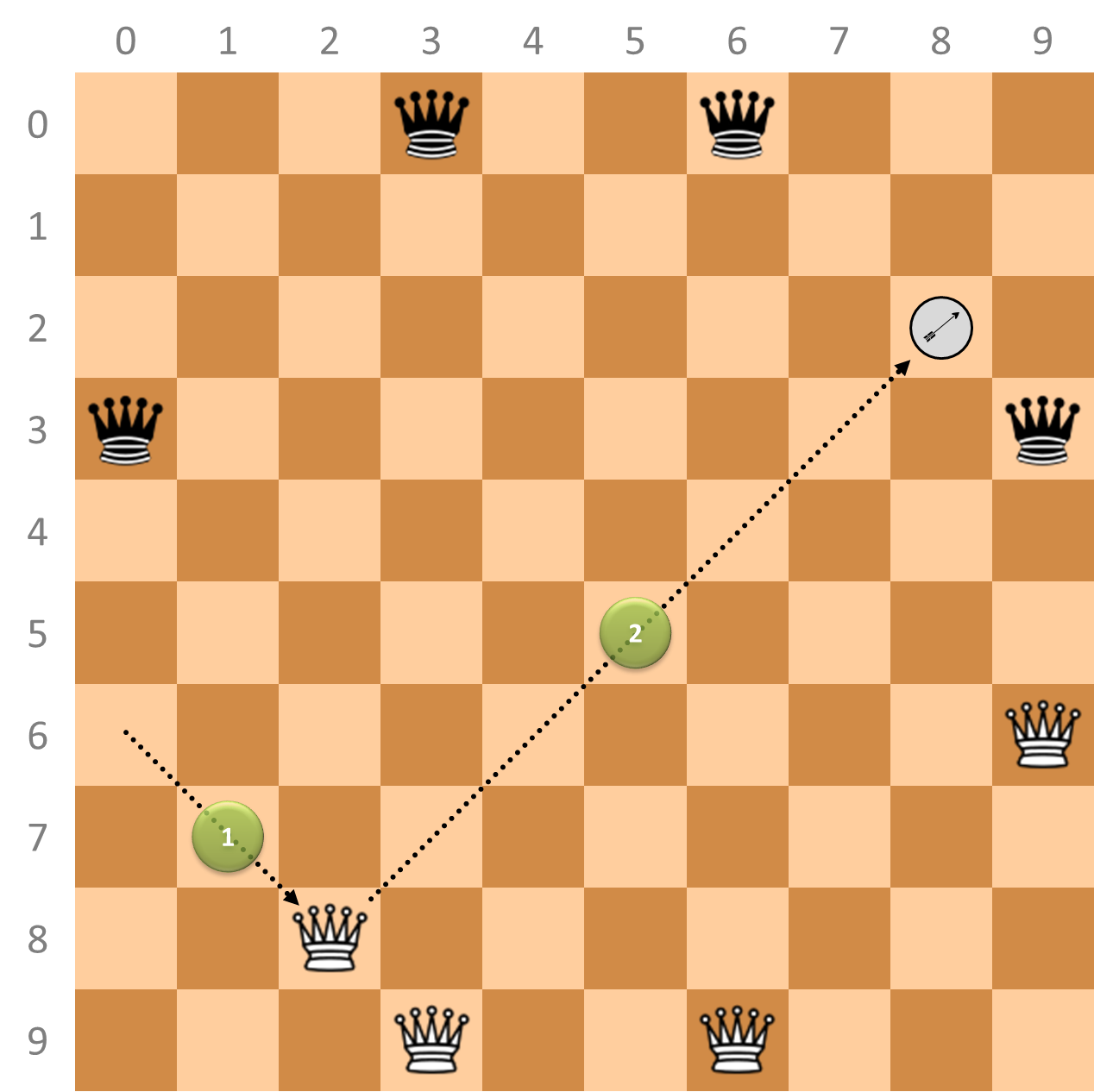 white opening move