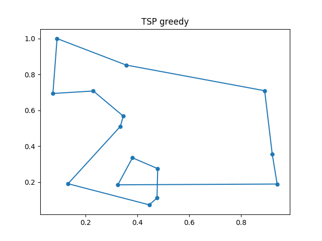 data15_2