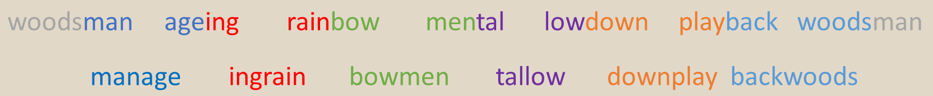 recombination recombination