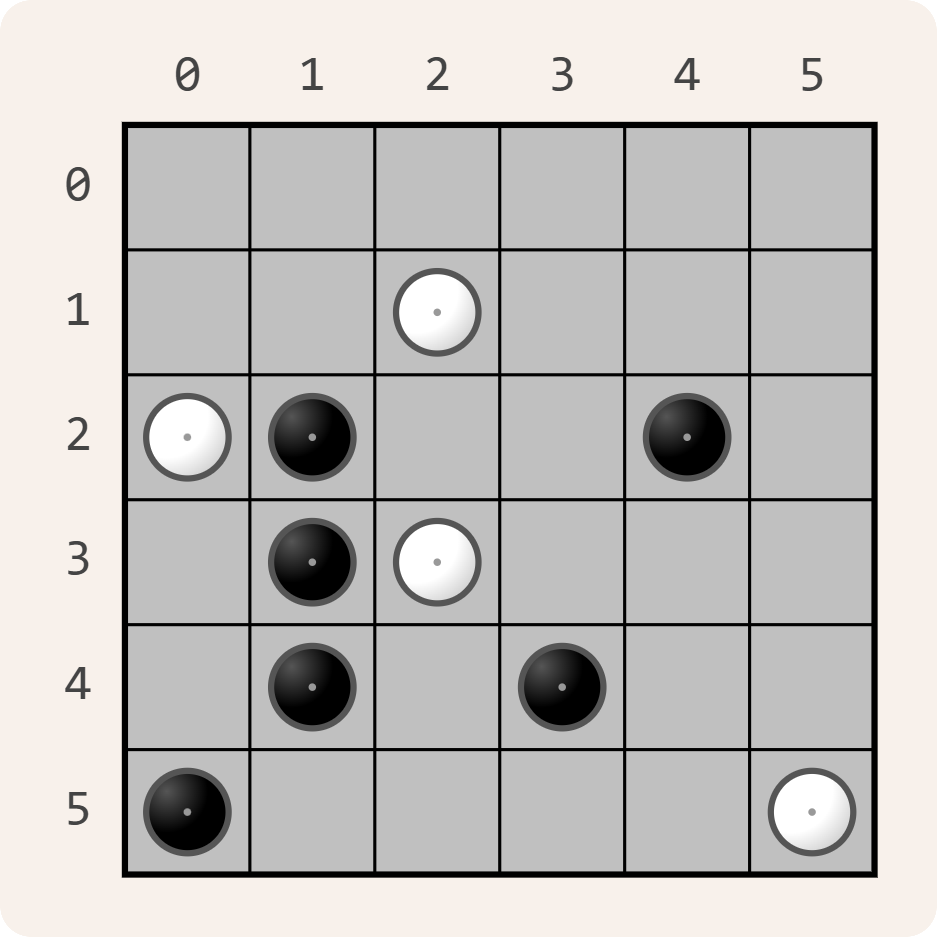 Yin-Yang puzzel (coördinaten) Yin-Yang puzzel (coördinaten)