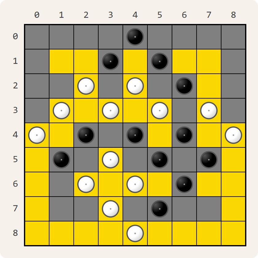 9 × 9 puzzel 9 × 9 puzzel