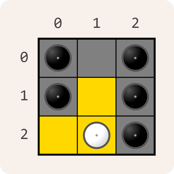 3 × 3 puzzel