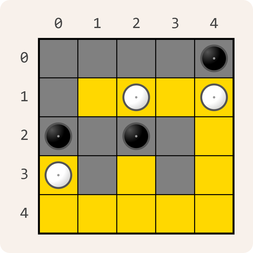 5 × 5 puzzel
