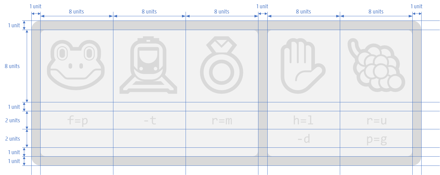 SVG-structuur