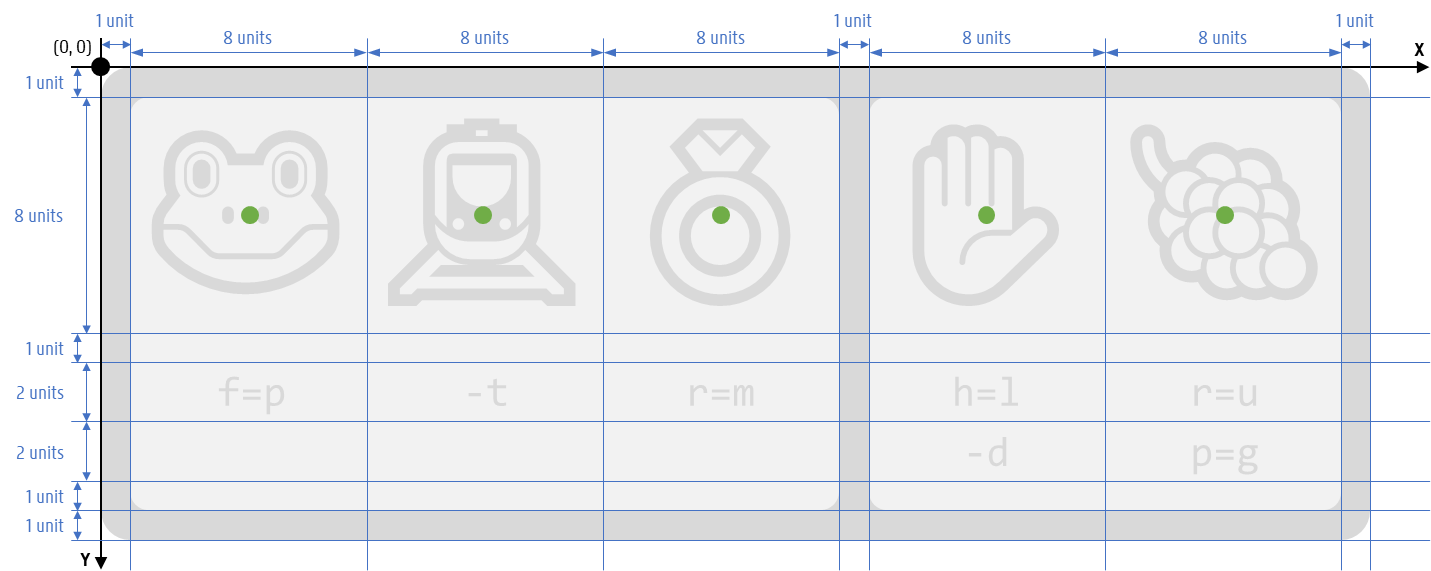 SVG-structuur SVG-structuur