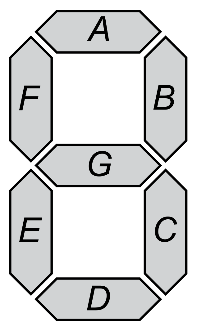 seven-segment display seven-segment display