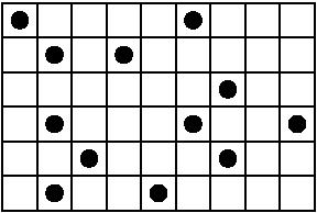 grid