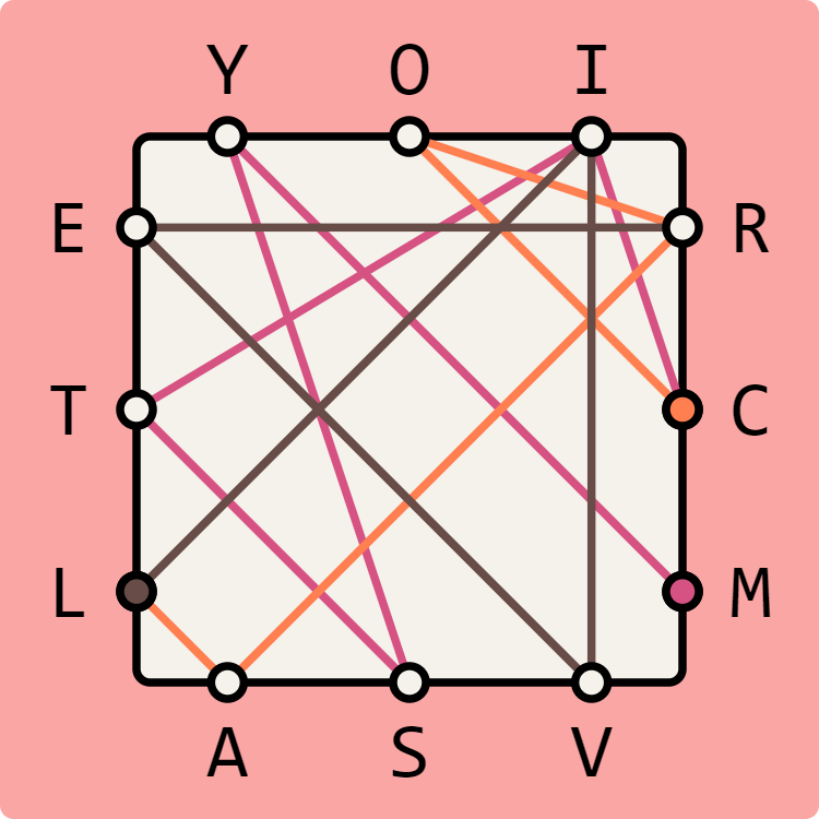 letter boxed letter boxed