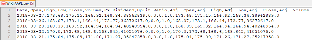 csv schermafdruk