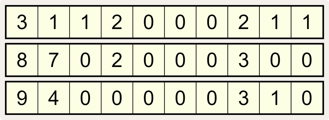 reciprocal sequences