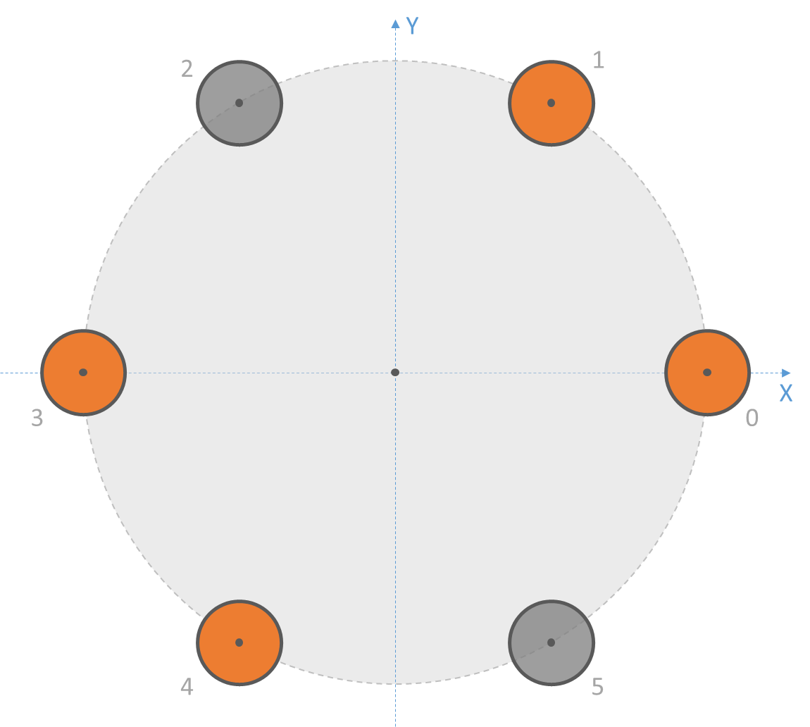 centrifuge centrifuge