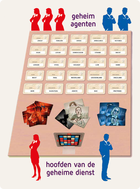 rooster woorden rooster woorden