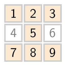 Zandlopervorm in een 3 × 3 matrix. Zandlopervorm in een 3 × 3 matrix.