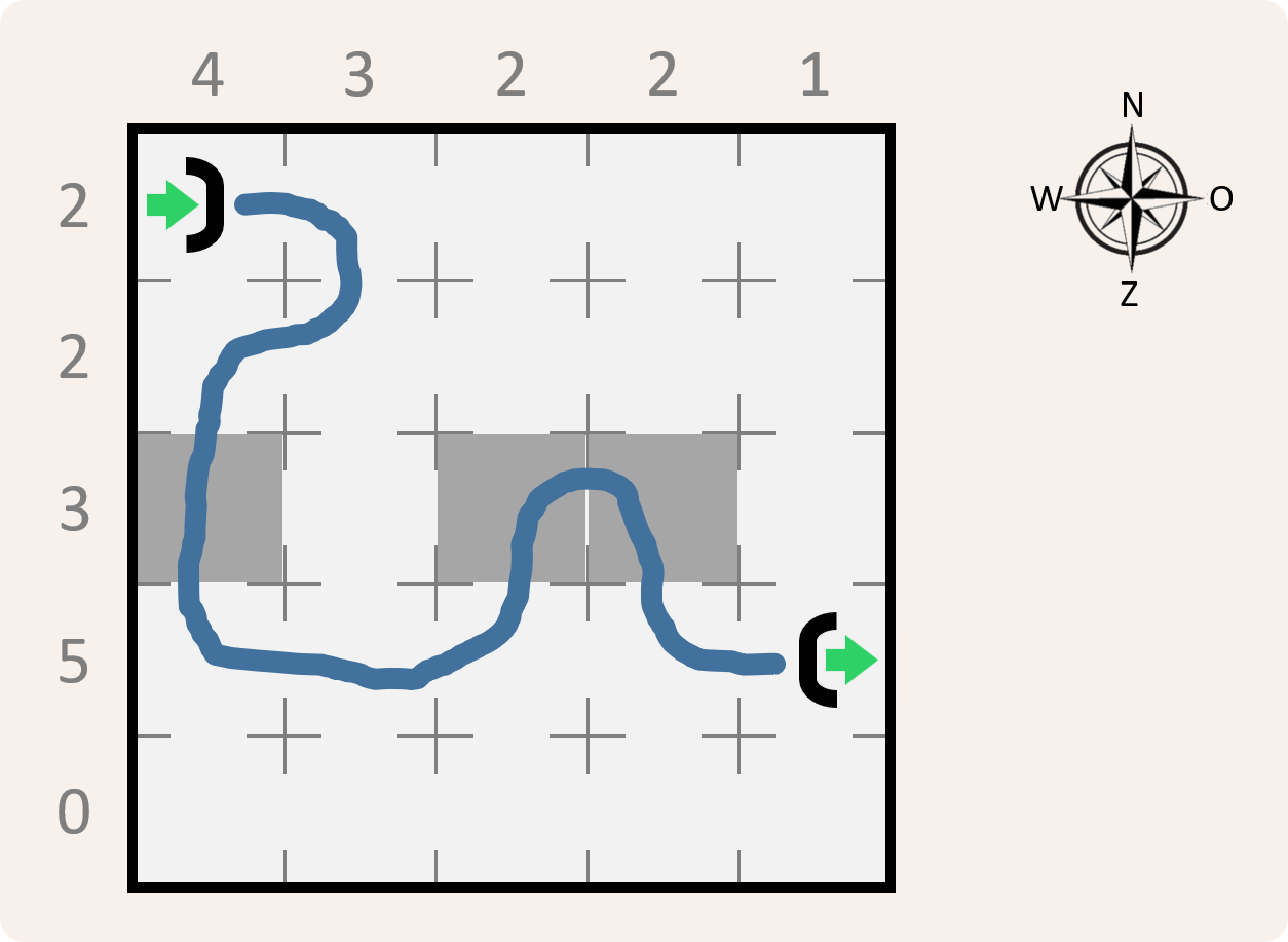 routeplanner routeplanner