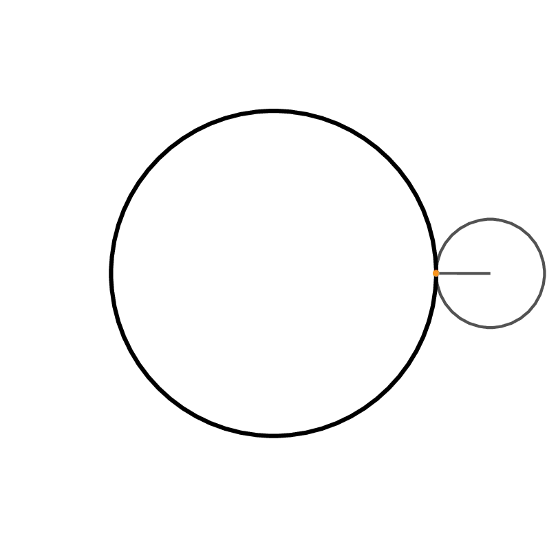 Een epicycloïde. Een epicycloïde.