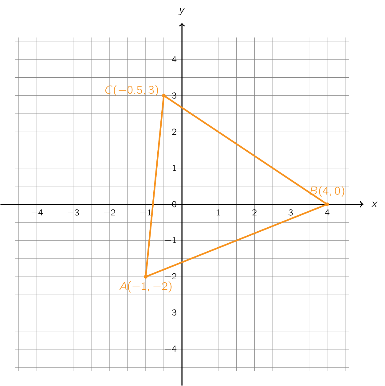 Application of the Euclidian distance.