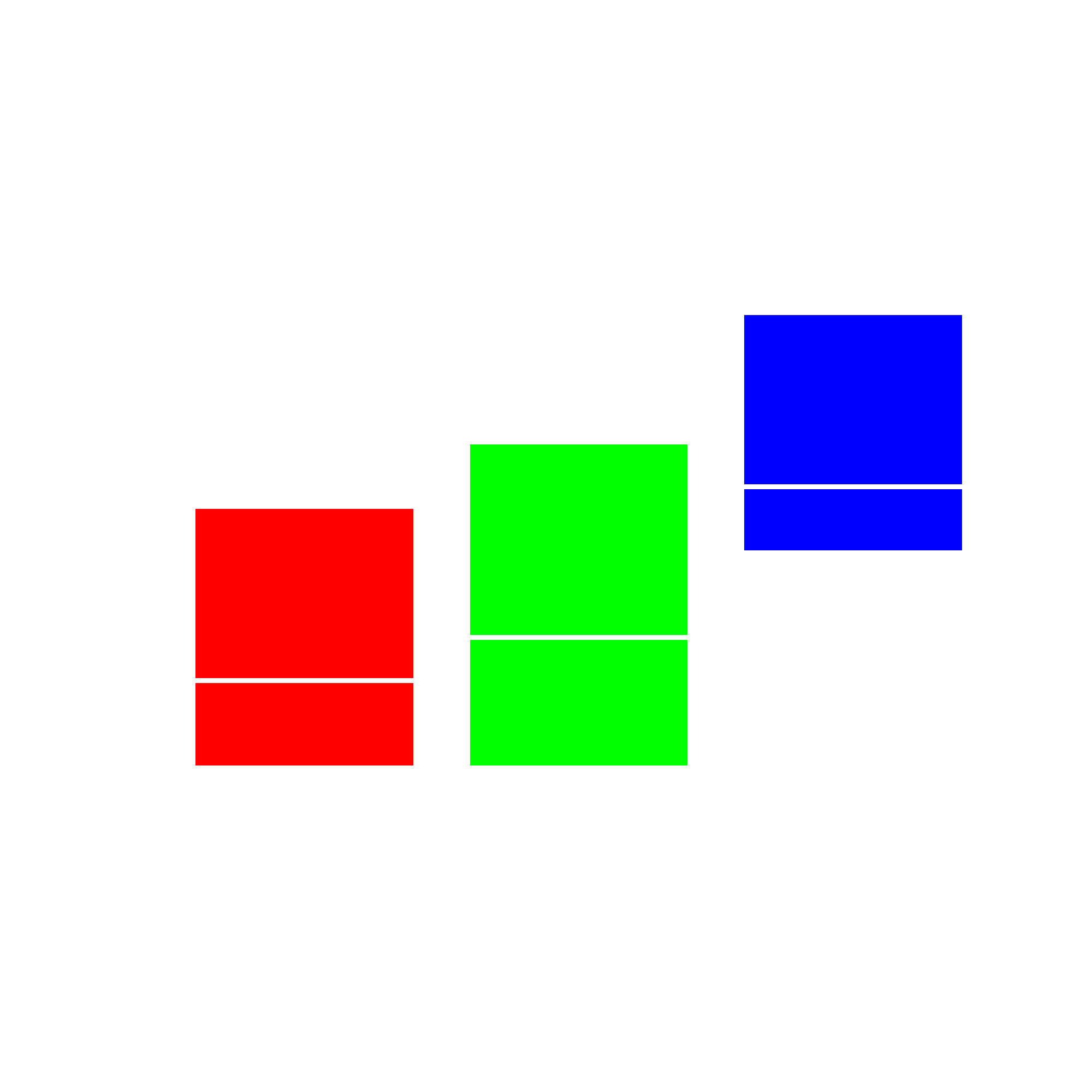 Luchtkwaliteit in en rondom Gent. Luchtkwaliteit in en rondom Gent.