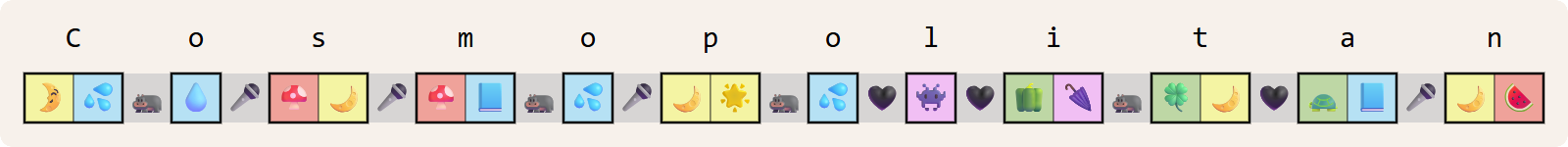 ciphertext (emojis) ciphertext (emojis)