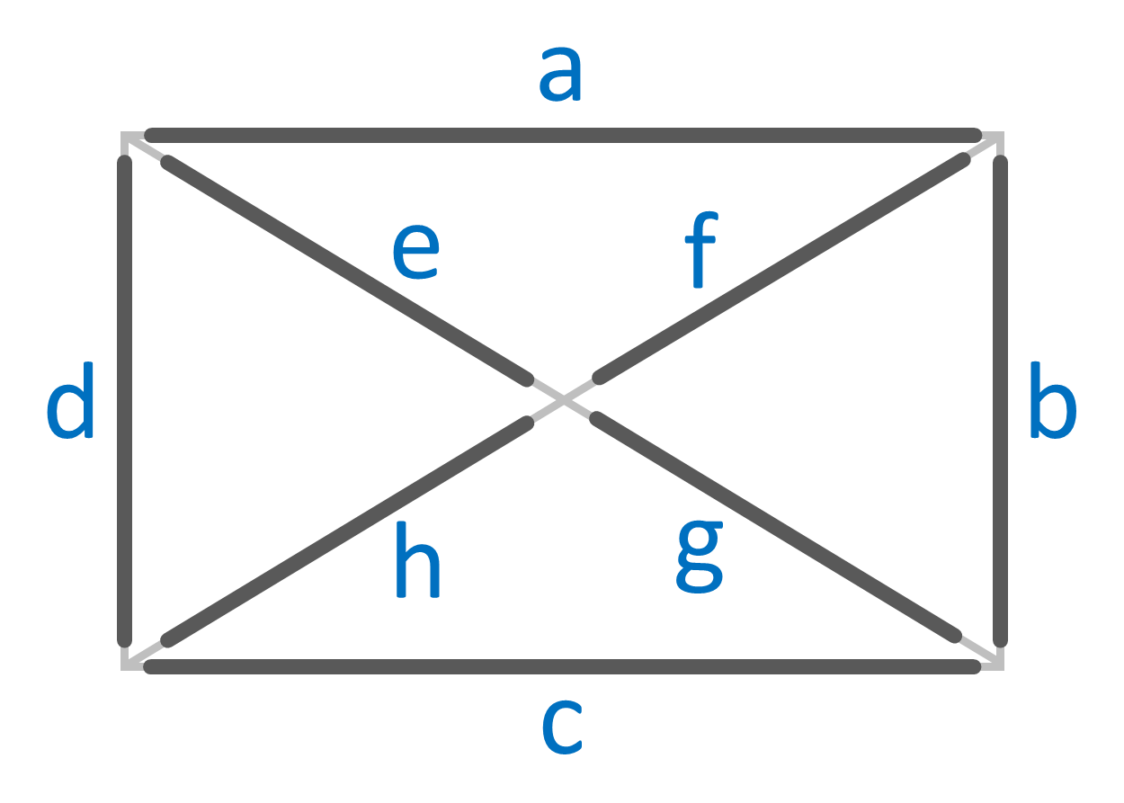 segments segments