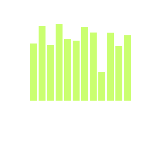 Prijzen van 2dehands Ferrari's