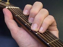 C akkoord op gitaar