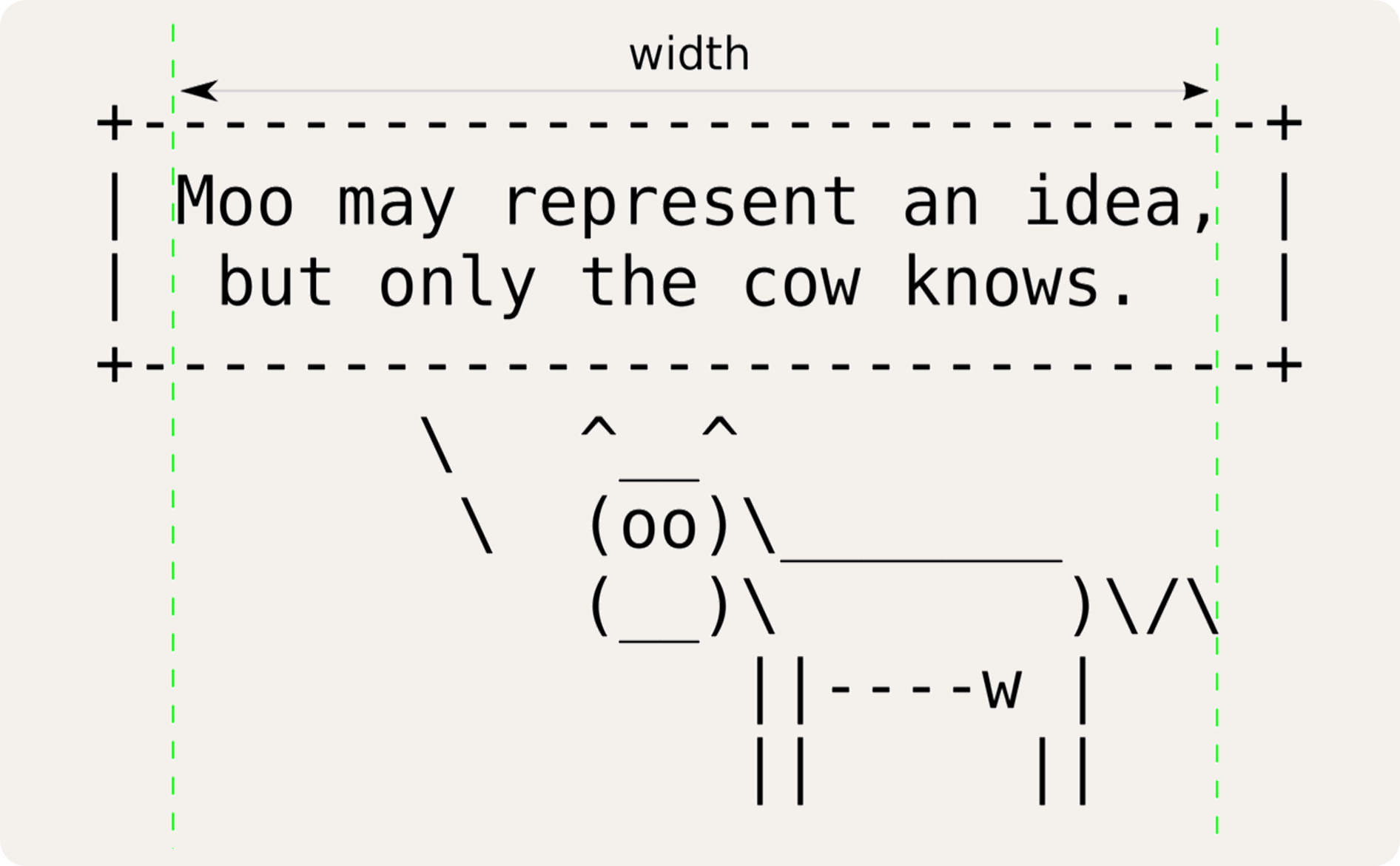 cowsay cowsay
