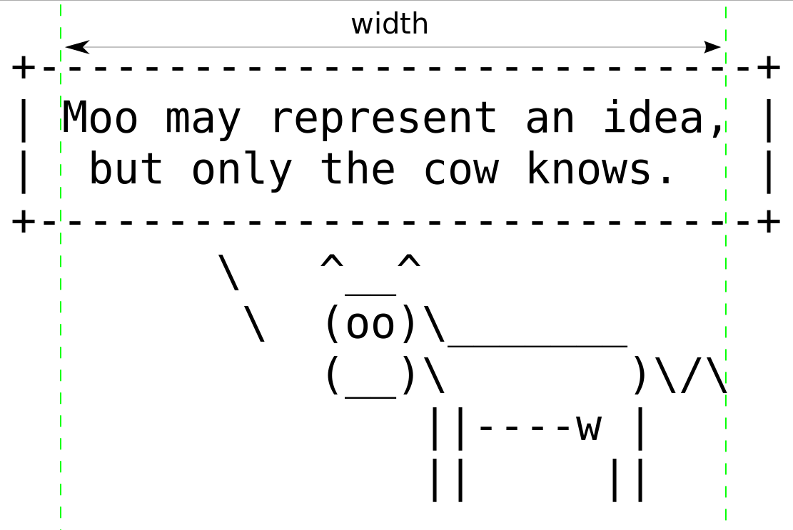cowsay
