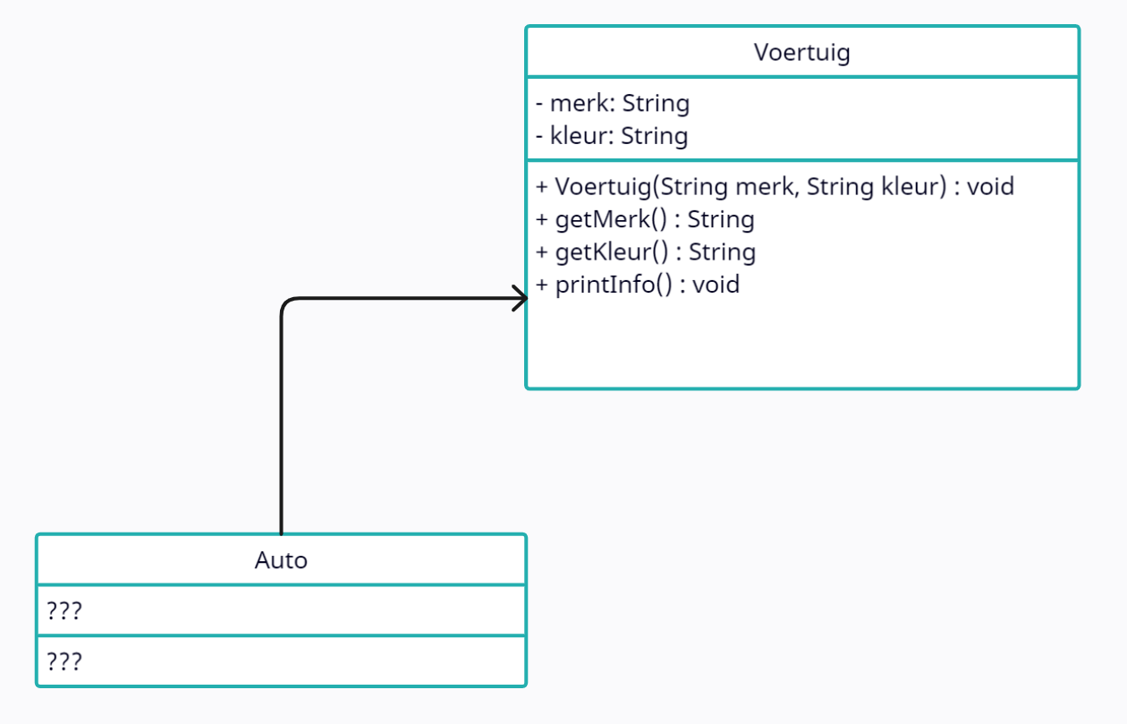 classDiagram