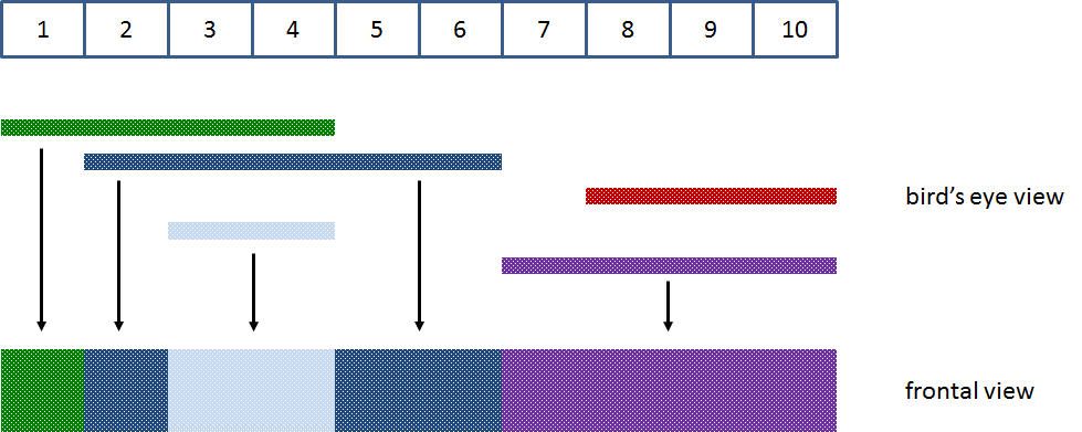 election posters election posters