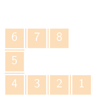 Een minimum gretig opzoeken. Een minimum gretig opzoeken.