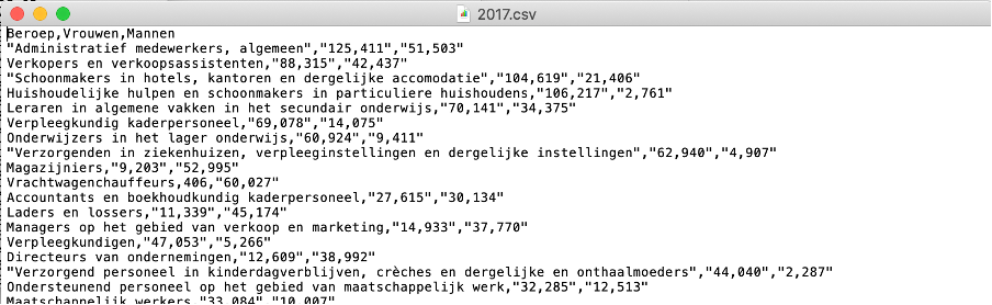 schermafdruk csv