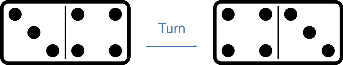 dominosteen draaien dominosteen draaien