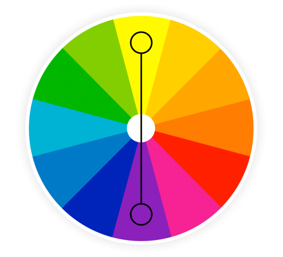 RGB kleurenwiel. RGB kleurenwiel.