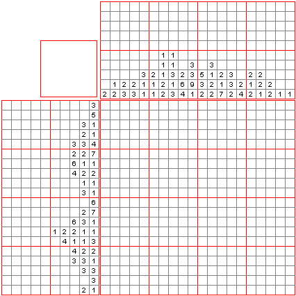 nonogram