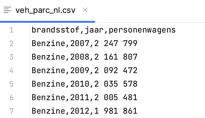 Schermafdruk schermafdruk csv