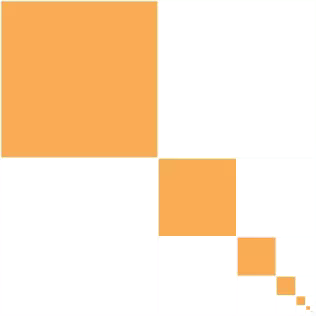 De som van Archimedes Een wiskundige reeks.