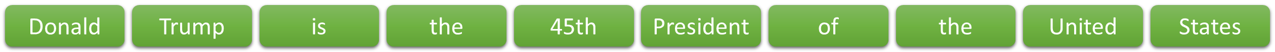 word list