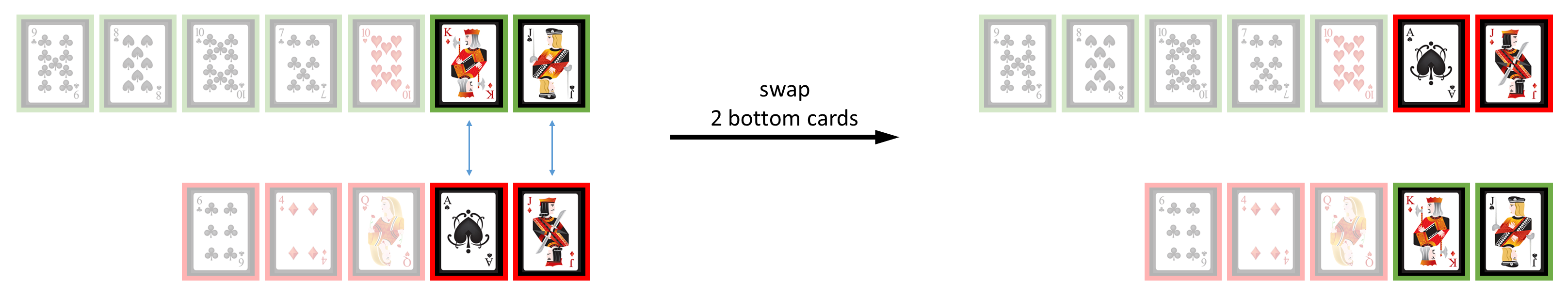 swap bottom cards