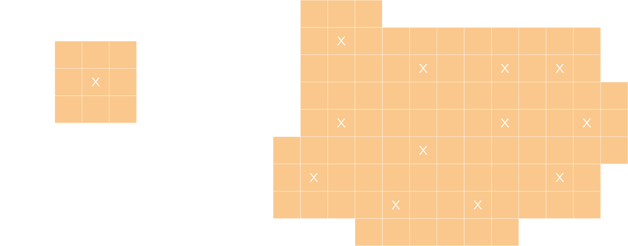 Een voorbeeld van een sonar en een oplossing op een 9 x 13 rooster. Een voorbeeld van een sonar en een oplossing op een 9 x 13 rooster.
