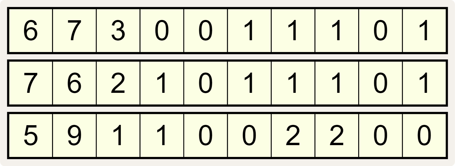 reciprocal sequences