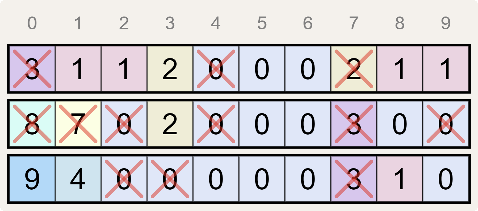reciprocal sequences