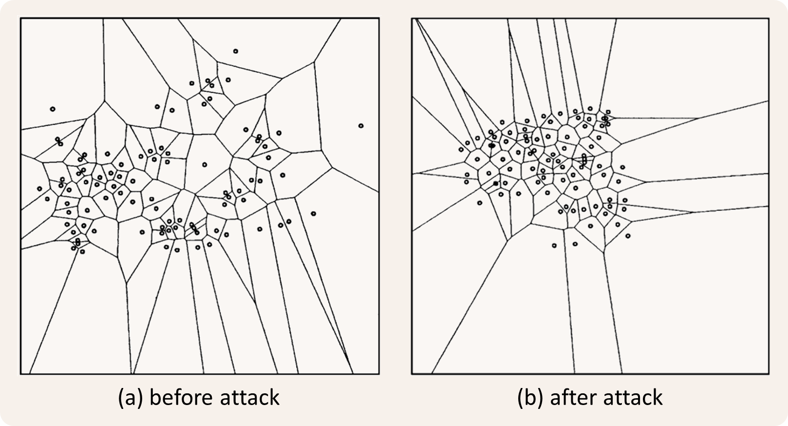 fiddler crabs under attack