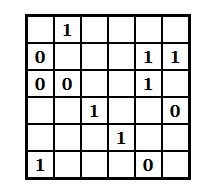 Leidinggevende bleek nauwkeurig Binaire puzzel - Dodona