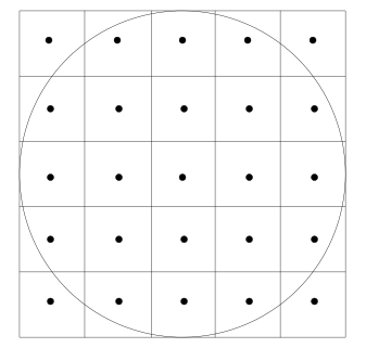 Pascal2 Pi