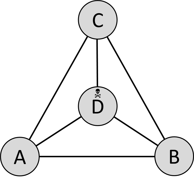 triangle triangle