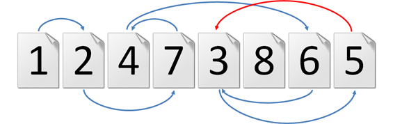 not zap-readable not zap-readable